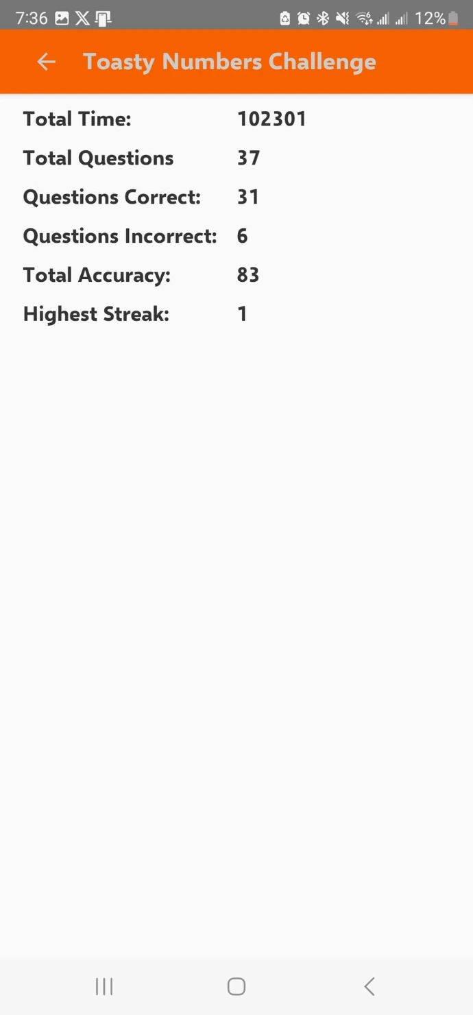 TNC Statistics